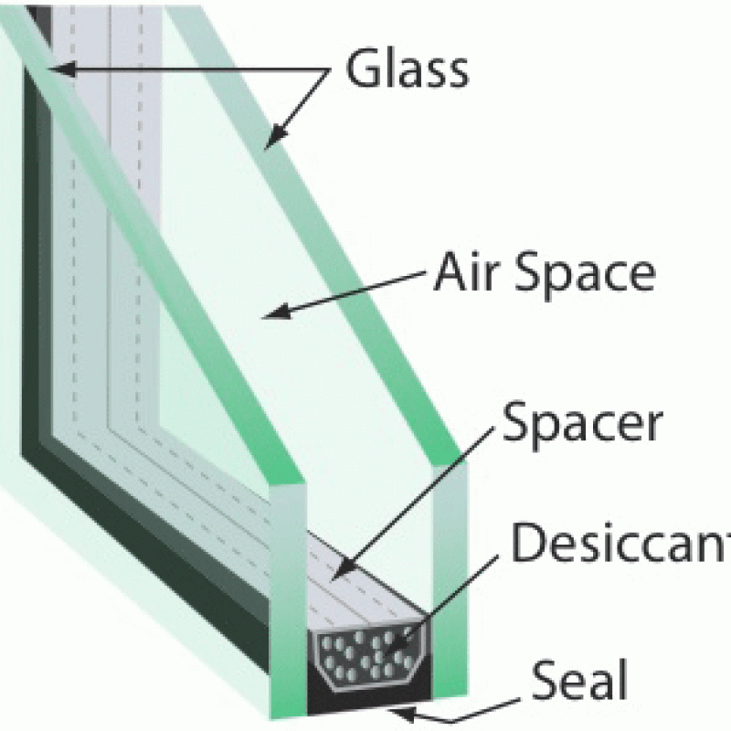 Insulated Glass Replacement Franklin Glass Company